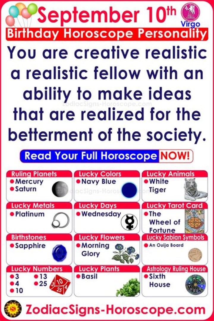 Unveiling the Mysteries of September 10 Zodiac Personality: Traits, Strengths, and Compatibility