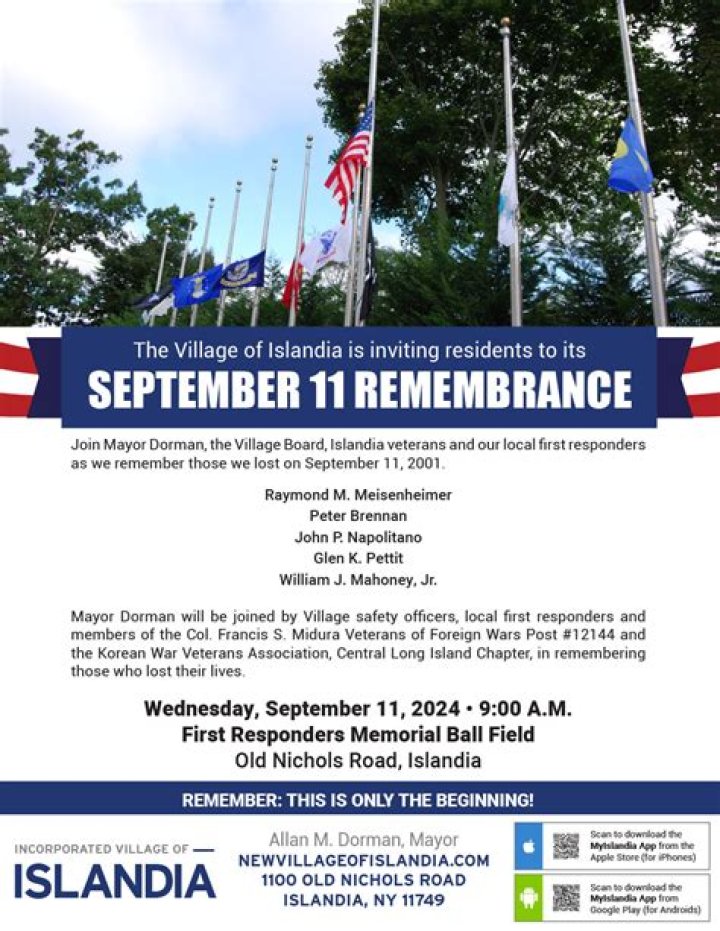 September 11 Zodiac Sign: Unlocking the Mysteries of Virgo