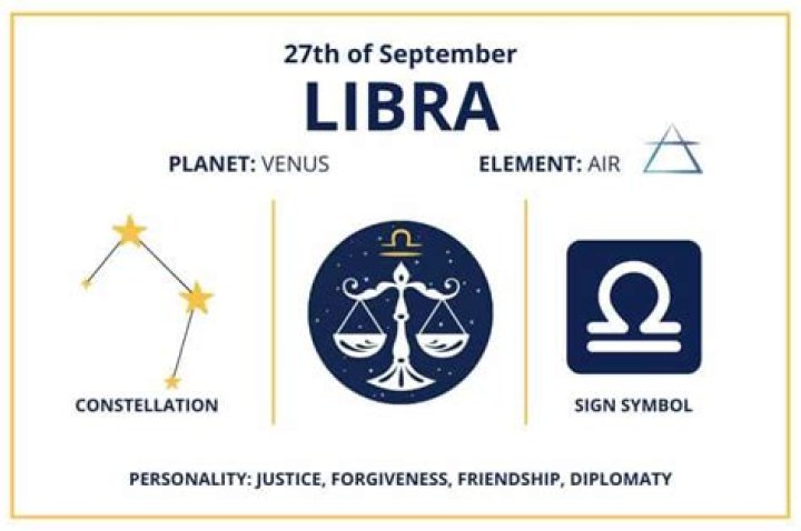September 27 Zodiac: Discover the Traits and Characteristics of This Dynamic Libra