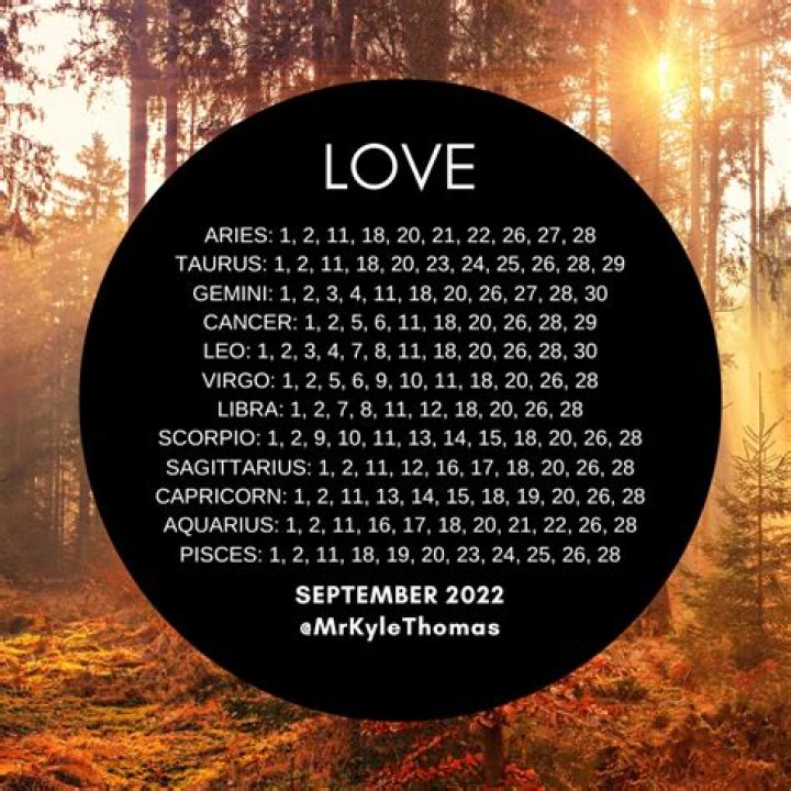 September 29 Astrological Sign: Discover the Traits and Secrets of Libra