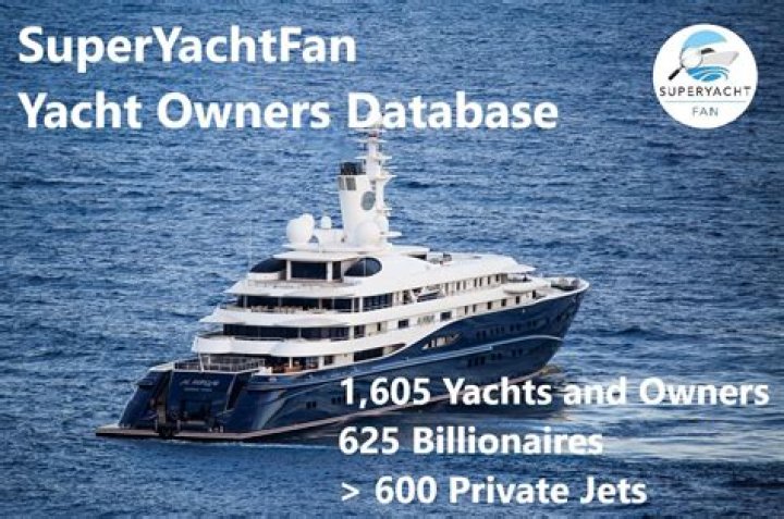 Discover the Luxury World of Seveneas Yacht Owner