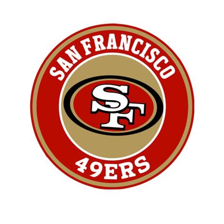 49ers Latest News: Stay Updated on the San Francisco Team's Recent Developments