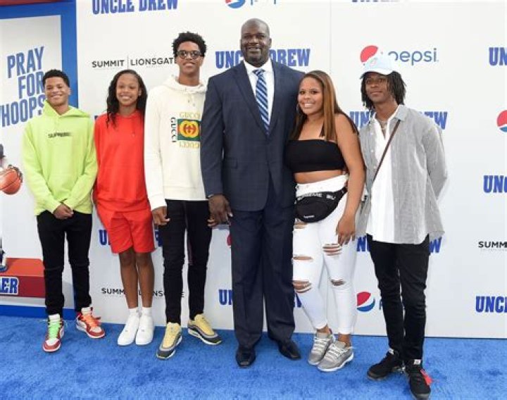 Shaq Daughter Height: Exploring the Legacy of a Basketball Icon