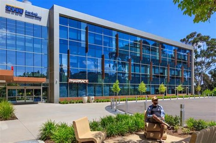 Sharp Rancho Bernardo: A Comprehensive Guide to Health Excellence