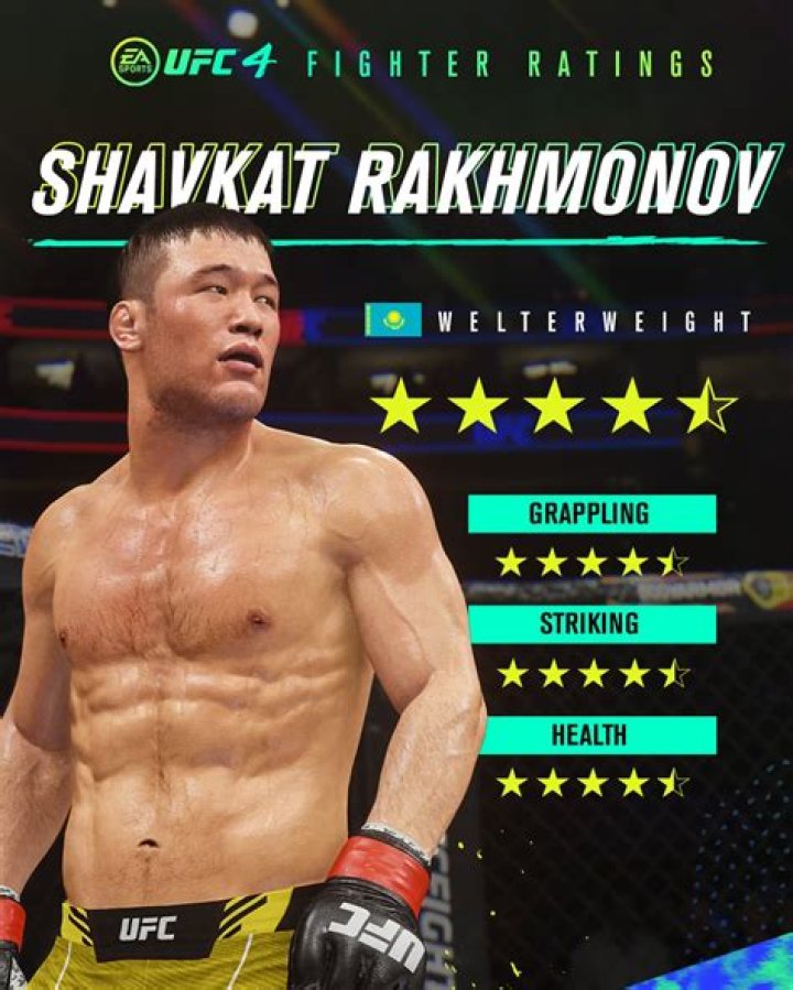 Shavkat Rakhmonov Favorite Food: A Comprehensive Guide to His Culinary Preferences