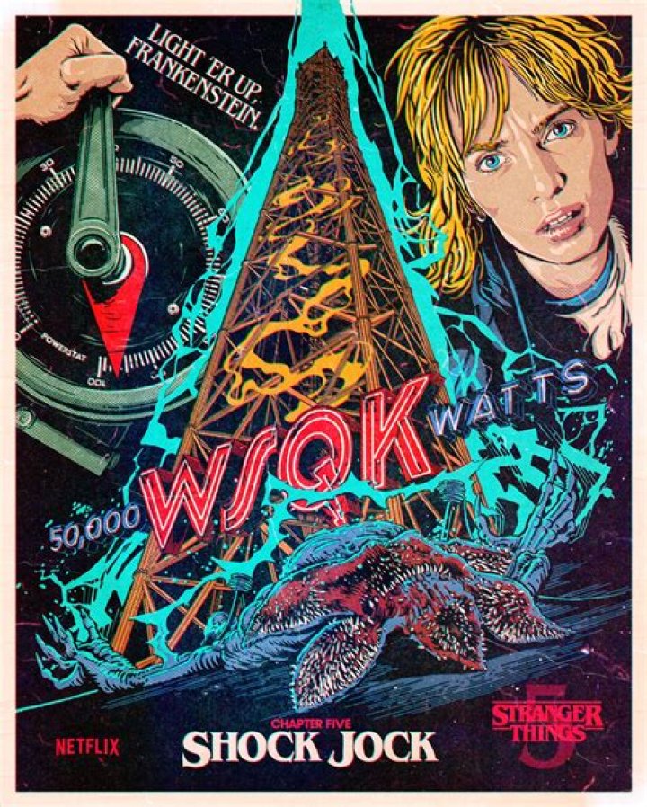 Howard Stern: The Shock Jock Revolutionizing Radio