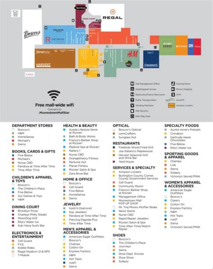 Explore the Ultimate Shopping Experience at City Creek Center