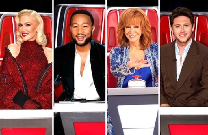 Show The Voice Judges: Unveiling the Talent Behind the Success