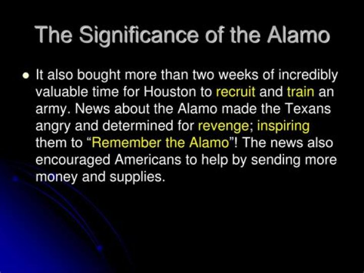 The Significance of the Alamo: A Historical Monument That Shaped America