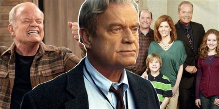 Charlie Sheen Sitcom: A Comprehensive Look at His Iconic Comedy Career