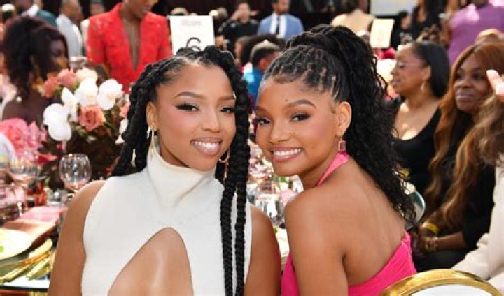 Ski Bailey Age: Is Chloe and Halle Older? Exploring the Lives of Rising Stars