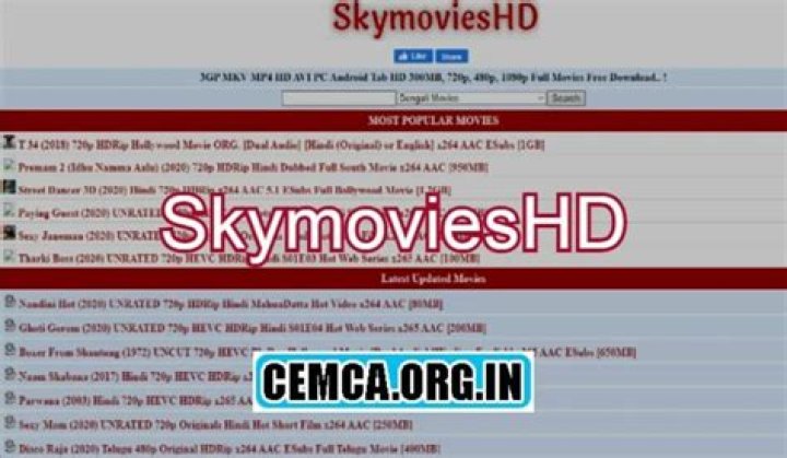Skymovieshd.in: Your Ultimate Destination for Movie Streaming