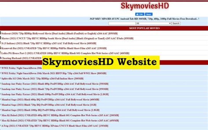 SkymoviesHD: Your Ultimate Destination for Streaming Movies Online