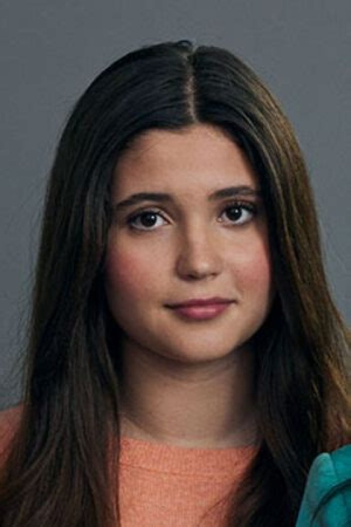 Sofia Capanna: A Rising Star in the World of Entertainment