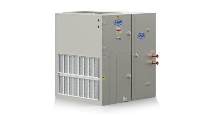 Somervilletorage Unit: The Ultimate Guide to Unlocking Your Storage Needs