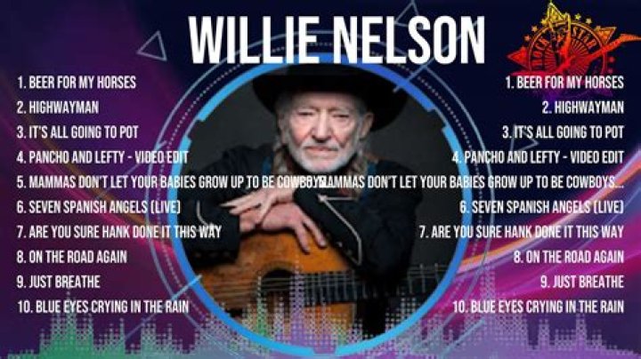 Songs of Willie Nelson: A Journey Through an Iconic Musical Legacy