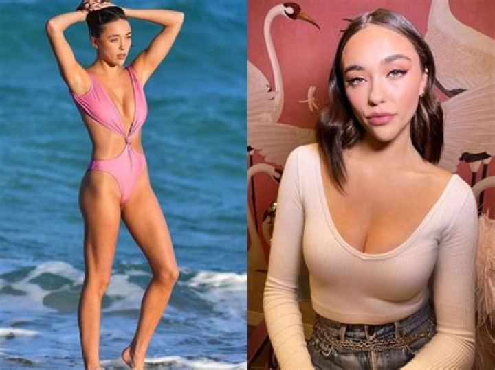 Sophia Culpo Age: Everything You Need to Know About the Rising Star