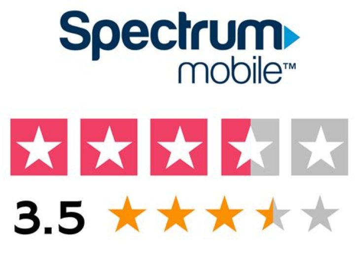 Spectrum Mobile Reviews: A Comprehensive Guide to Reliable Connectivity