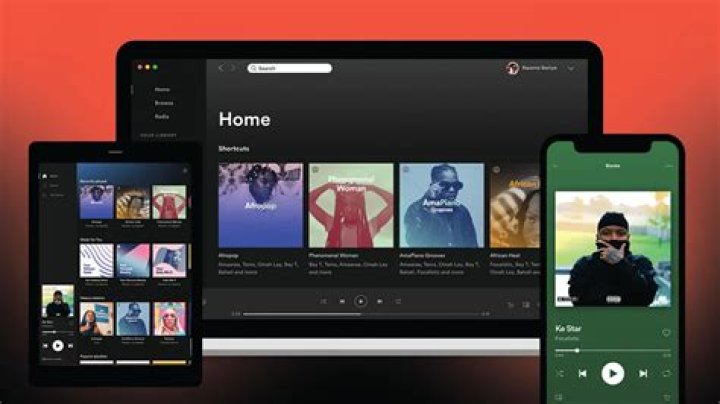 How to Spotify Sign Up and Master the Web Player: A Comprehensive Guide