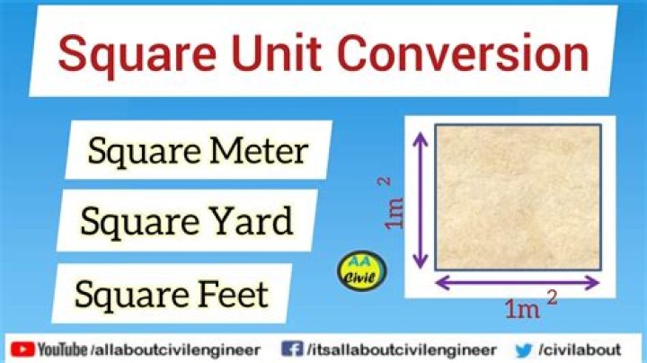 Square Feet Per Acre Conversion: A Comprehensive Guide for Accurate Measurements