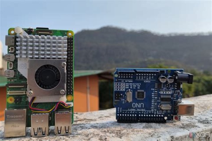 How to SSH into Raspberry Pi from Outside Network: A Comprehensive Guide