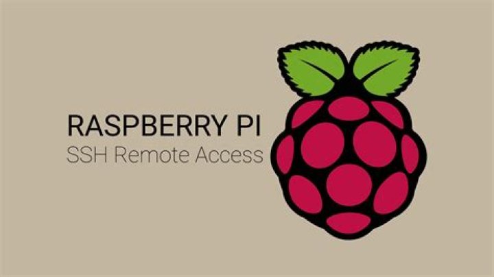 How to SSH Raspberry Pi from Anywhere: A Comprehensive Guide