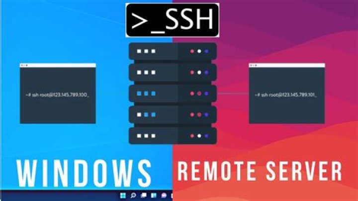 Unlock the Potential of SSH Remote IoT Device Free Android