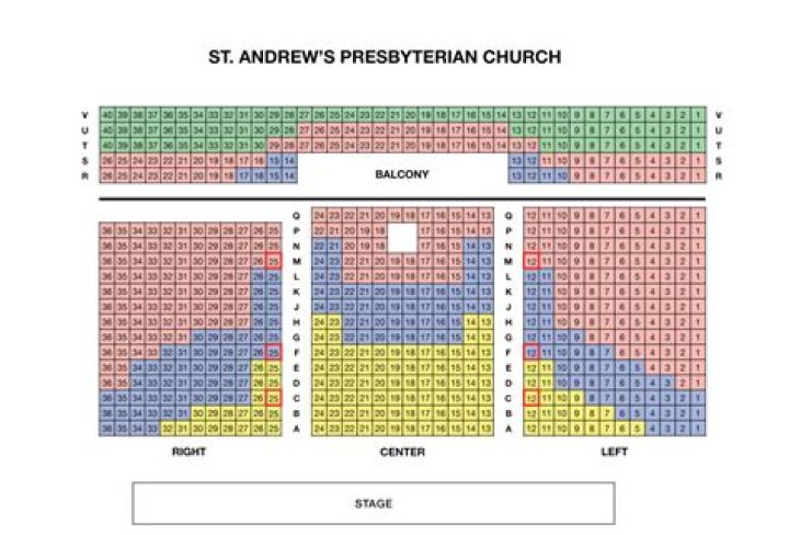 St Andrews Hall Eating Chart: Your Ultimate Guide to Healthy Dining