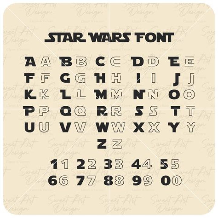 Star Wars Writing Font: The Ultimate Guide to Galactic Typography