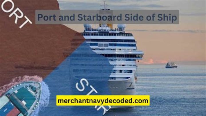Starboard Totarboard: The Ultimate Guide to Enhancing Your Navigation Experience