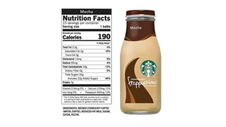 Comprehensive Starbucks Coffee Nutrition Information: A Detailed Guide