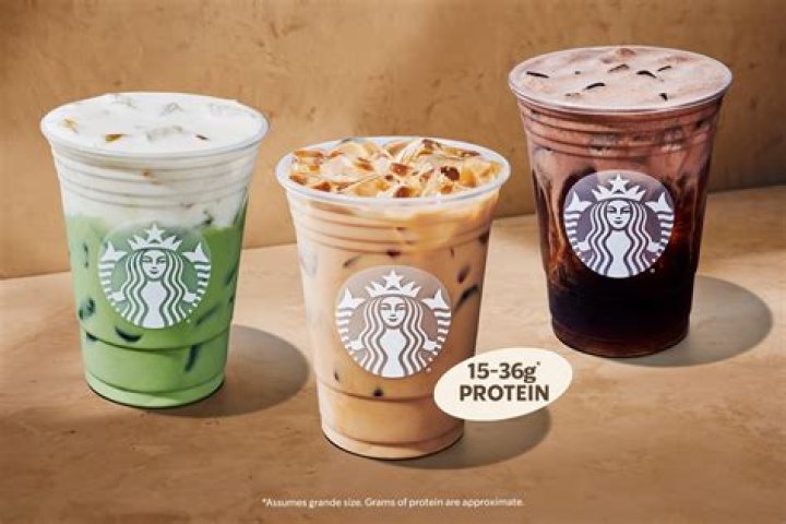 Starbucks Coffee Nutrition Menu: A Comprehensive Guide to Healthy Choices