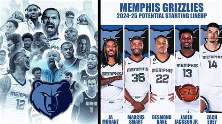 Starting 5 Memphis Grizzlies: A Comprehensive Look at the Team's Backbone