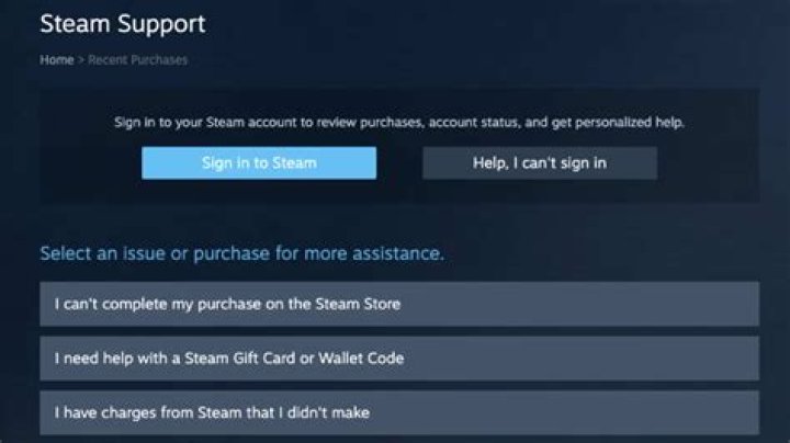 Steam Refund Conditions: A Comprehensive Guide to Understanding Your Rights