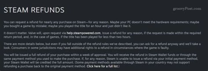 Understanding Steam Refund Policy: A Comprehensive Guide