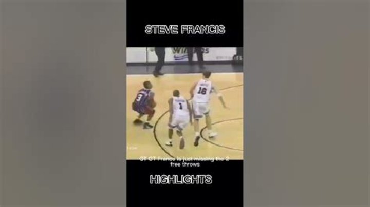 Steve Francis Highlights: The Untold Story of a Legendary NBA Guard