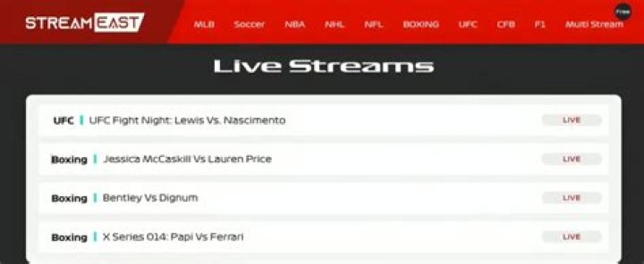 StreamEast.IS Live: Your Ultimate Guide to Streaming Sports Events