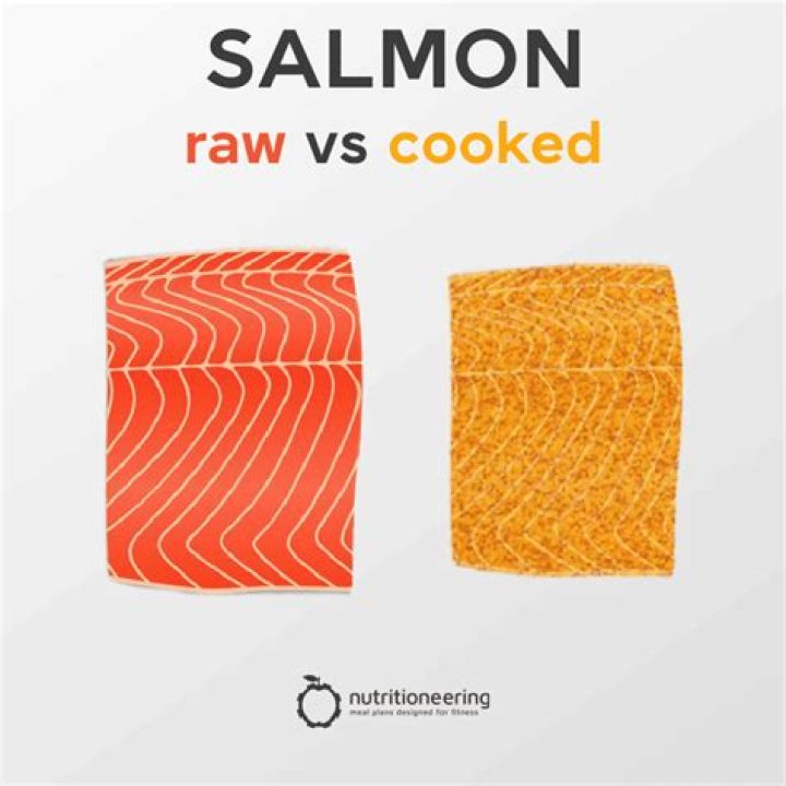 Delicious Sushierved Cooked: A Comprehensive Guide to Elevate Your Culinary Experience