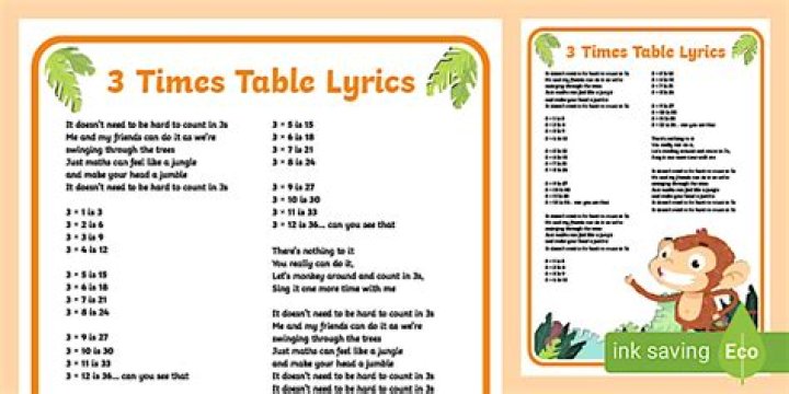 Table of Plenty: Discovering the Richness of Its Lyrics