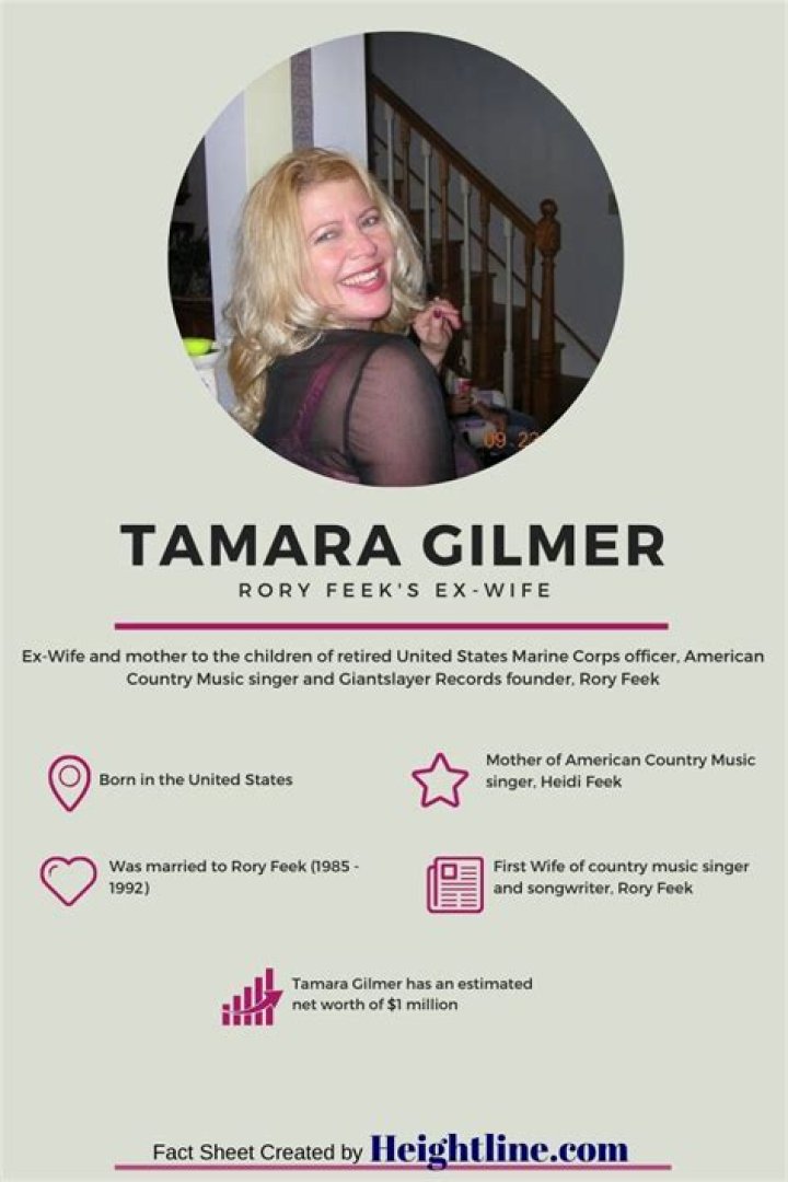 Tamara Gilmer: A Comprehensive Insight into Her Life, Career, and Achievements