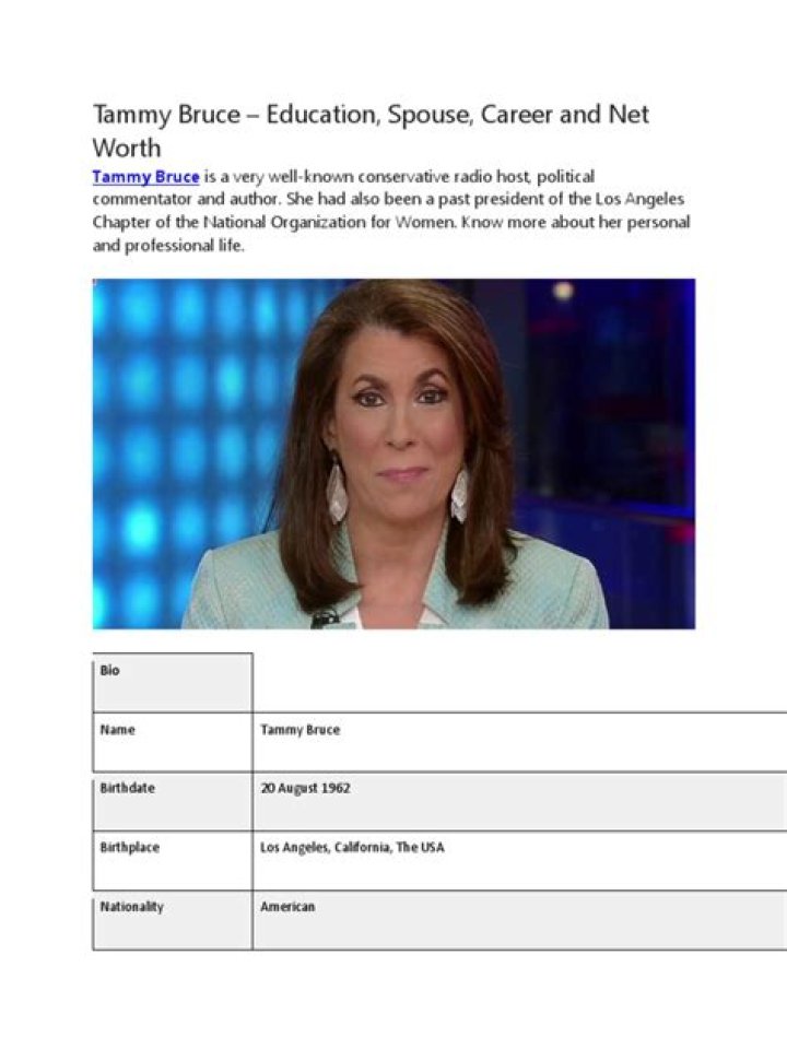 Tammy Bruce Education: A Comprehensive Exploration of Her Academic Journey