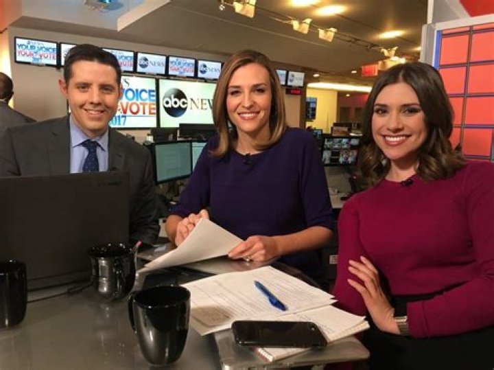 Tara Palmeri Parents: Unveiling the Influential Roots of a Prominent Figure