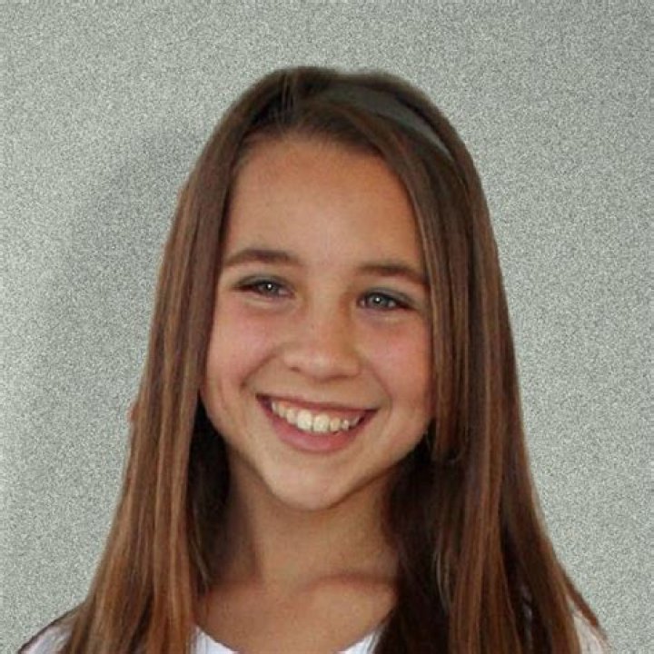 Taylor Atelian: A Journey Through Talent and Passion