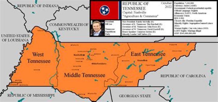 Tennessee Volsymbol: The Pride of the Volunteer State