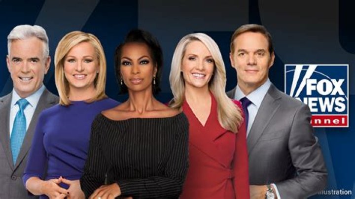 The 5 Fox News Anchors: A Comprehensive Look at Their Influence and Expertise