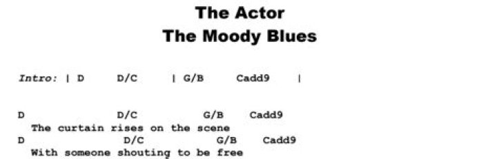 Exploring the Fascinating Career of Actor Moody Blues