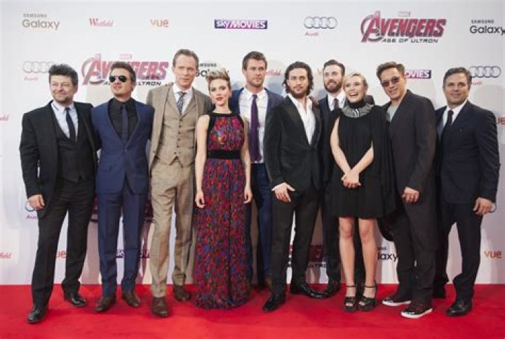 The Avengers 2015 Cast: A Comprehensive Guide to the Heroes That Defined an Era