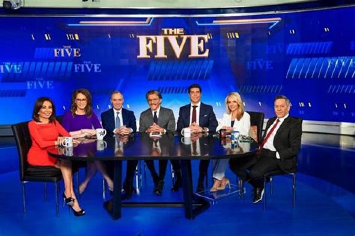The Cast of Fox News' The Five: A Comprehensive Guide