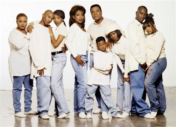 The Cast of Moesha: A Comprehensive Look at the Talented Ensemble