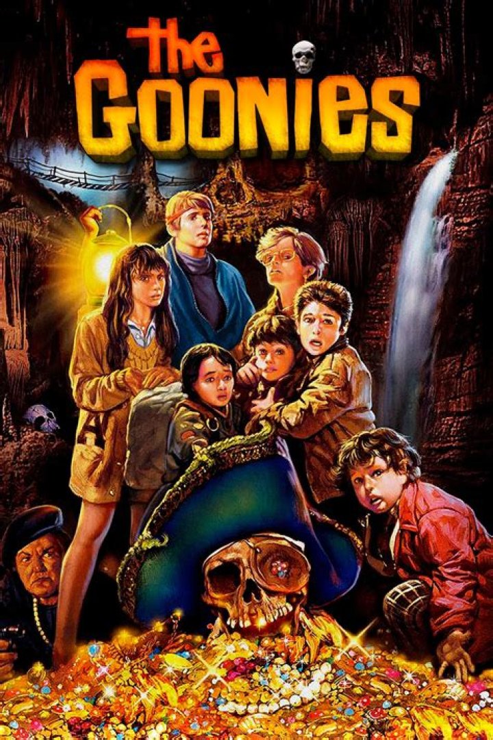 The Goonies Film Characters: A Deep Dive into the Iconic Cast